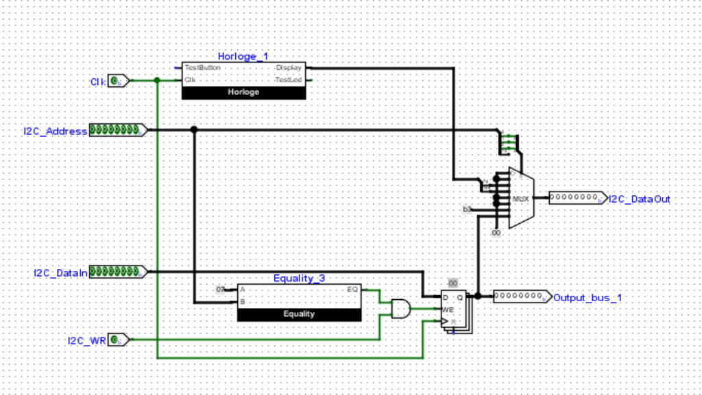 General electronic diagram