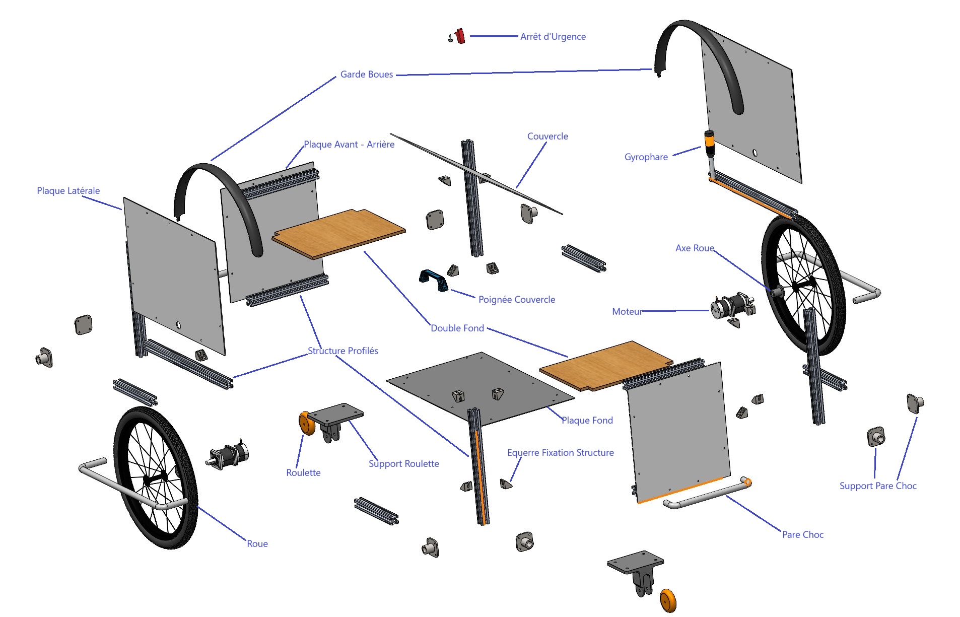 Bill of materials